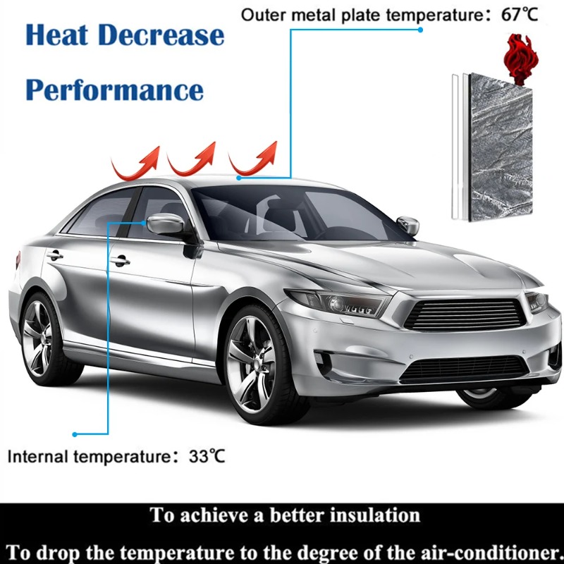 Car Sound Proofing Deadening M - đánh giá và giá Eva Foam Sheet